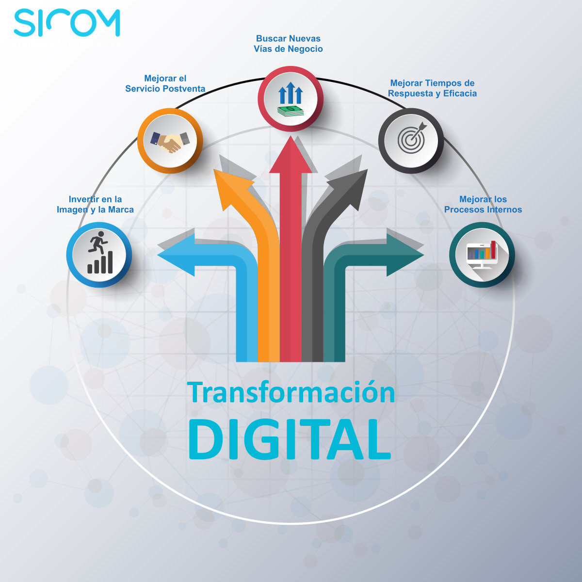 Transformación digital