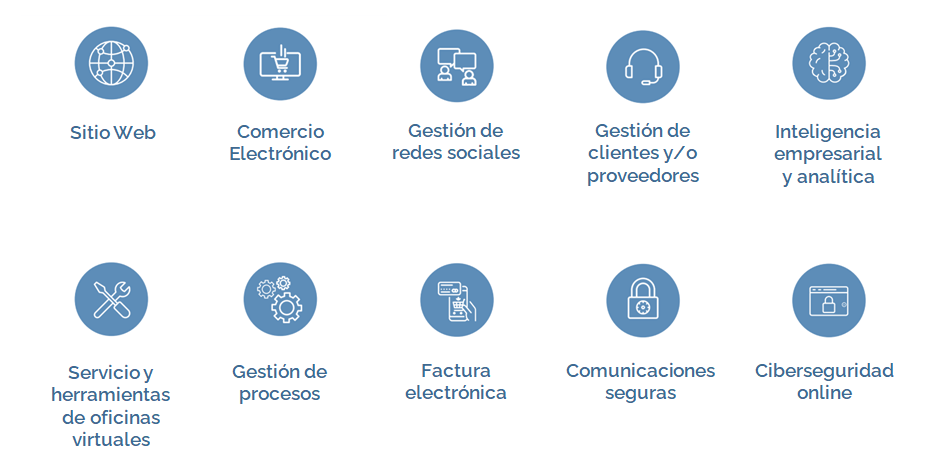 ¿Qué te ofrece el bono digital?