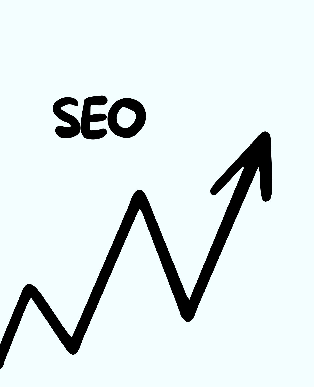 Seo con Inteligencia artificial